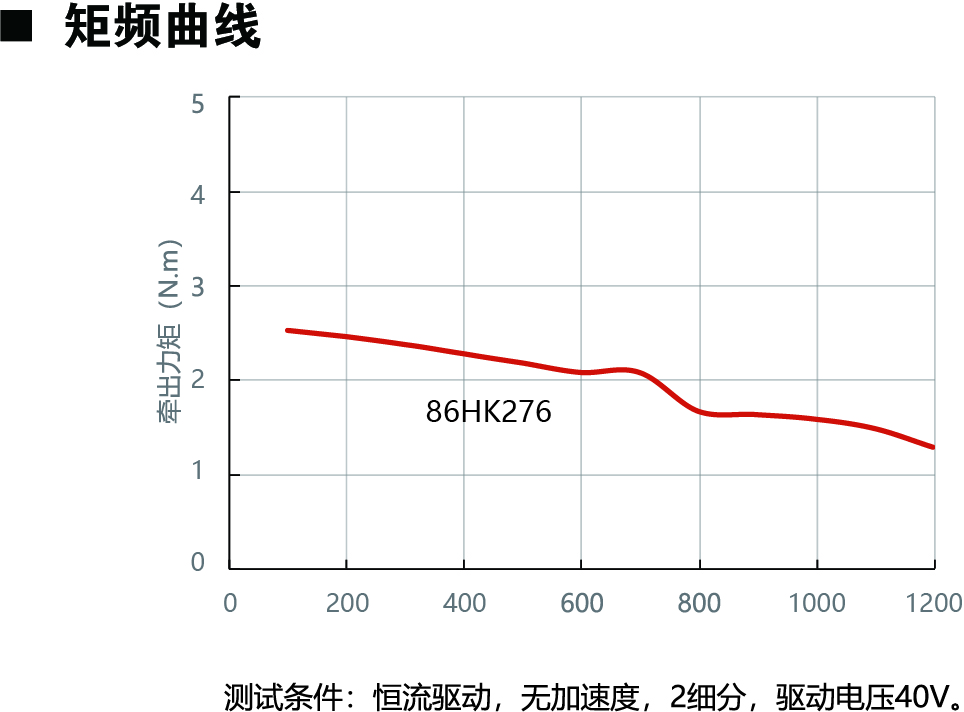 86HK276動(dòng)力圖.jpg