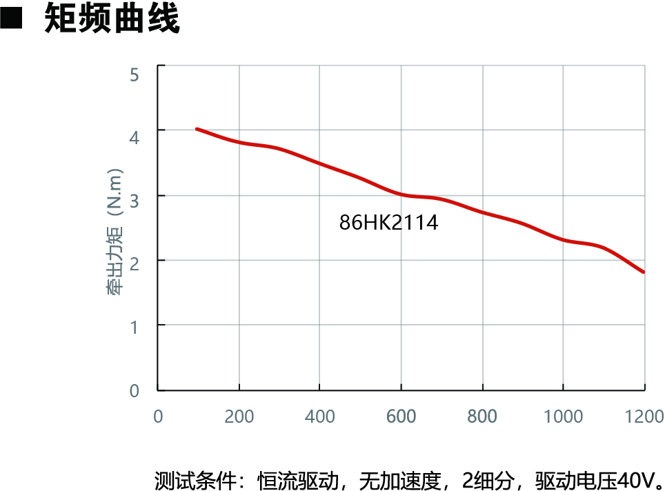 86HK2114動(dòng)力圖.jpg